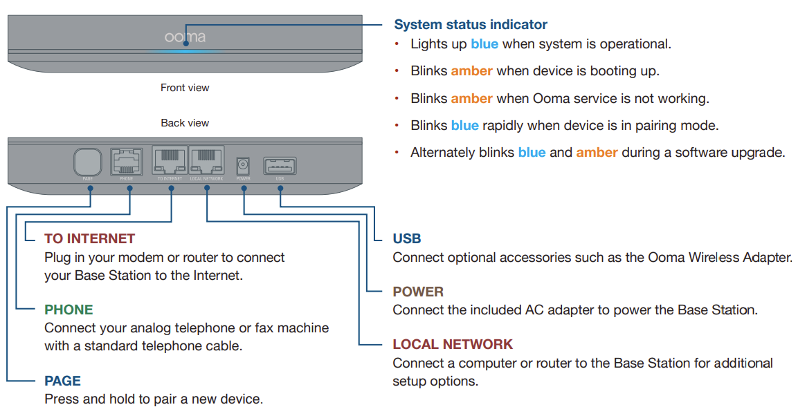 quick reference guide