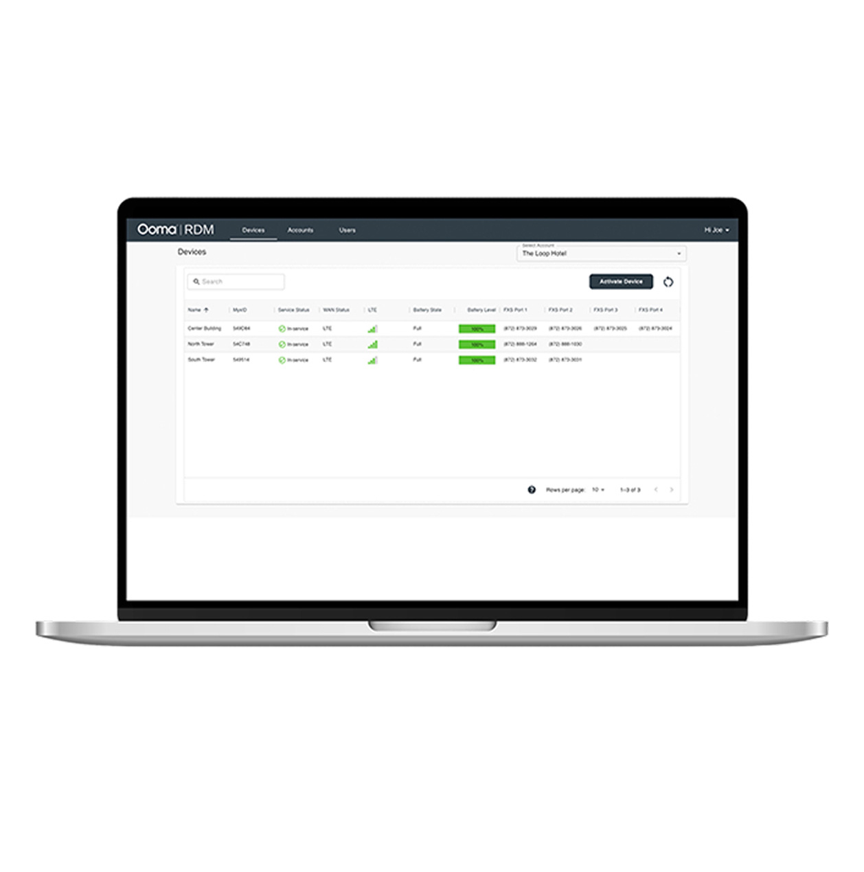 Centralized visibility for healthcare infrastructure