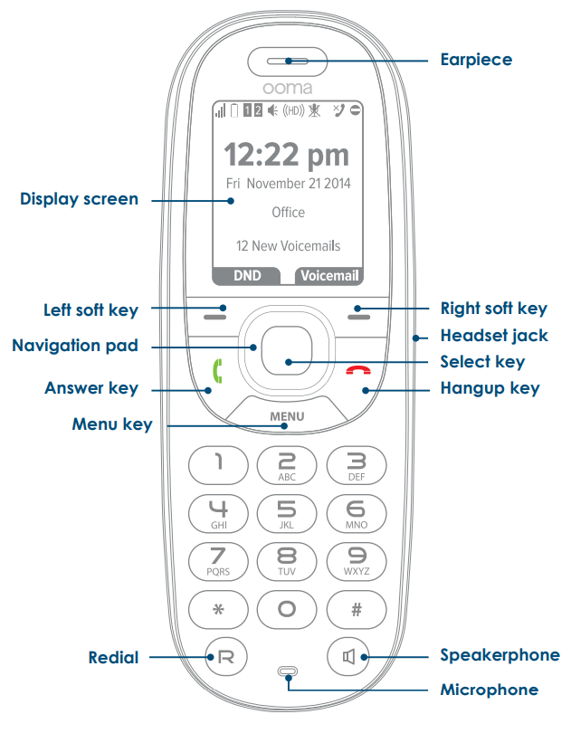 HD2 Handset