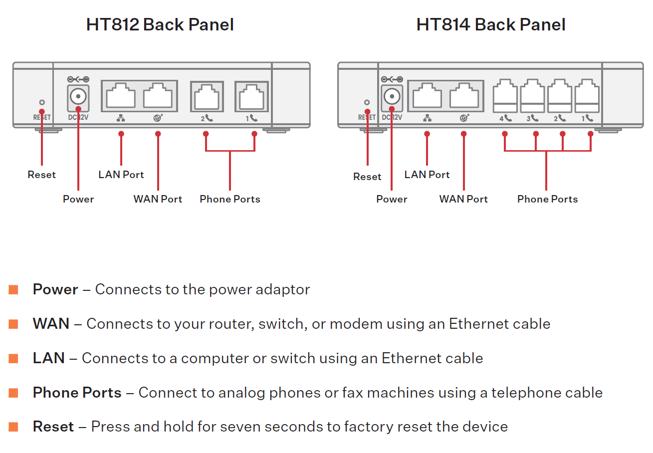 quick reference guide