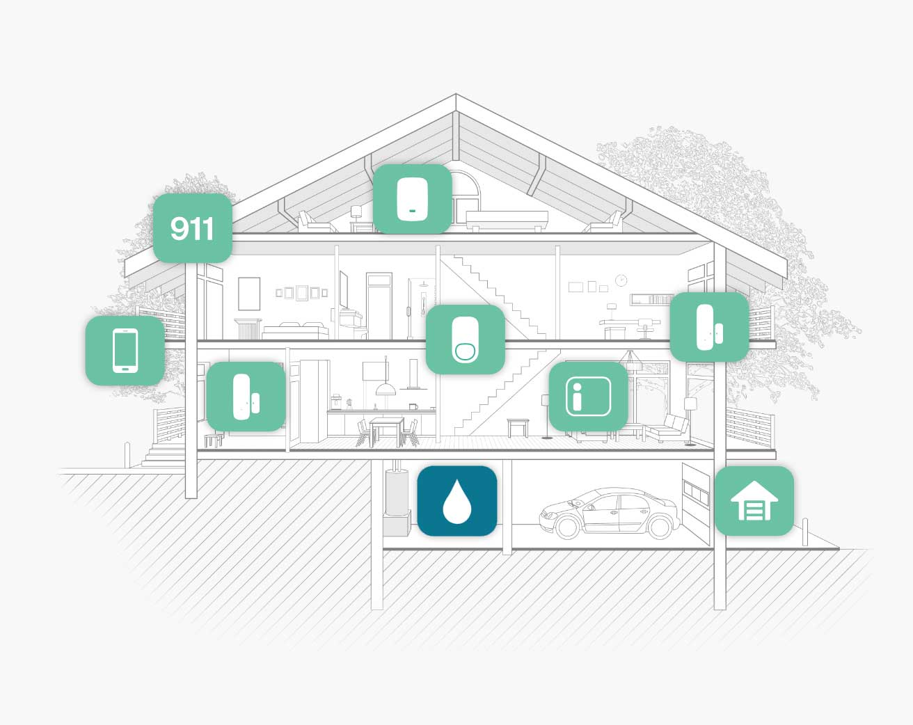 Water alarm sensor on house diagram.