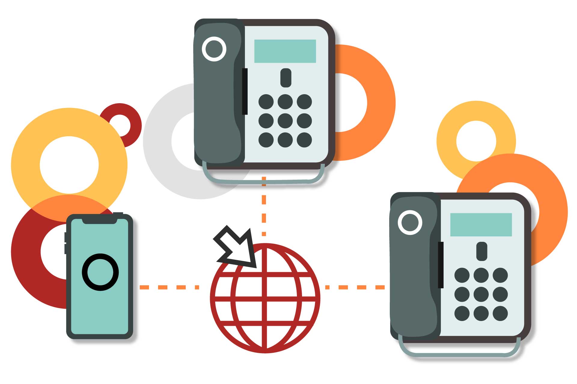 What Is a VoIP Number? And why your business needs one. - blog post image