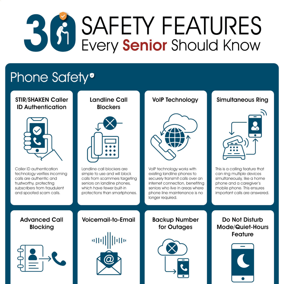 recent post image:30 Safety features every senior should know