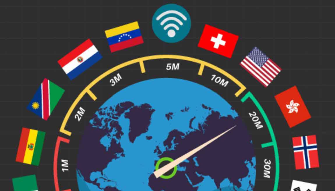 Best and Worst Countries for Wi-Fi Access - blog post image